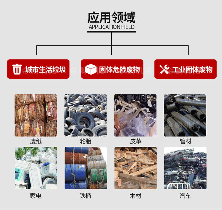 多功能撕碎機(jī)